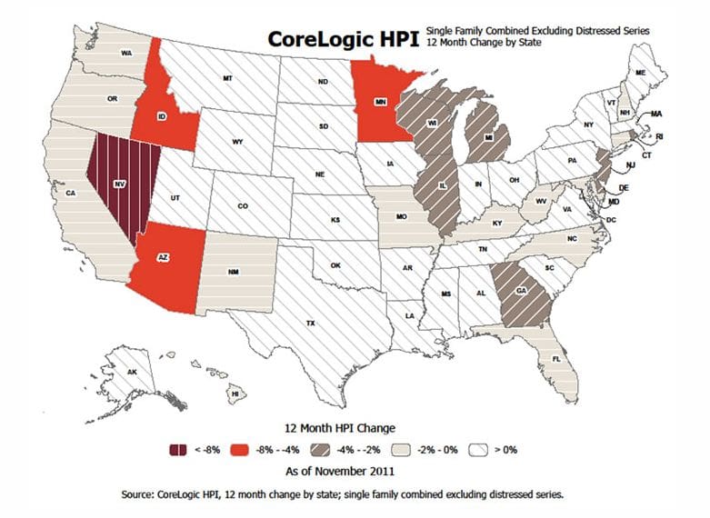 corelogic-hpi-excluding