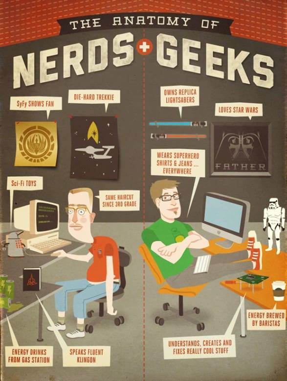 nerds-geeks
