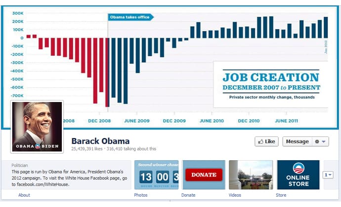 facebook pages timeline cover photos facebook pages timeline cover photos