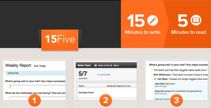 15Five streamlines team reporting, jump starts productivity