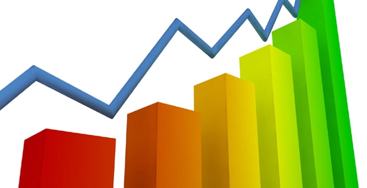 How to easily accelerate your marketing, grow your sales