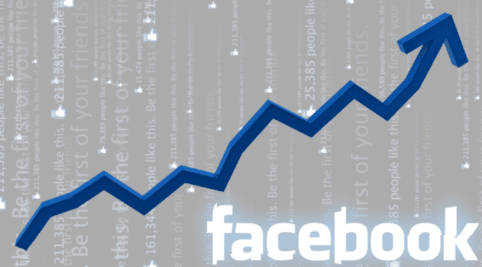 facebook metrics