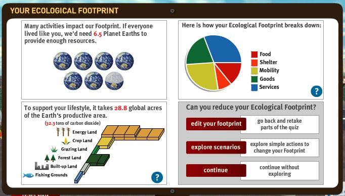 ecological footprint