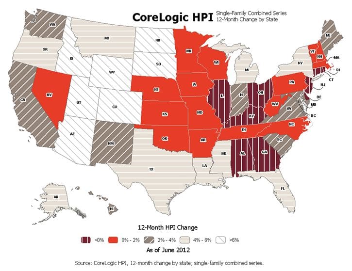 figure2 home price index