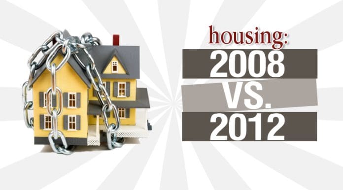 housing then and now