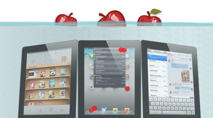 Plunk Mobile Device Click Testing