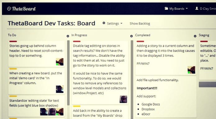 thetaboard team collaboration