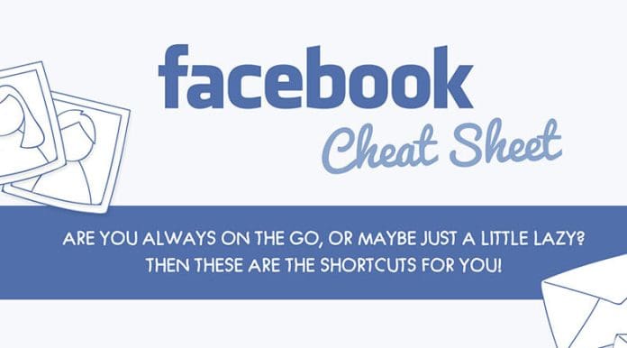 facebook shortcuts