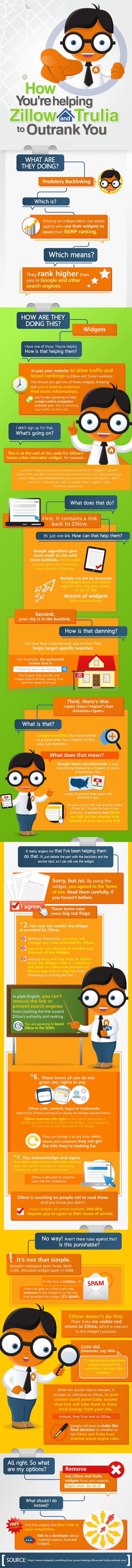 realtors zillow trulia