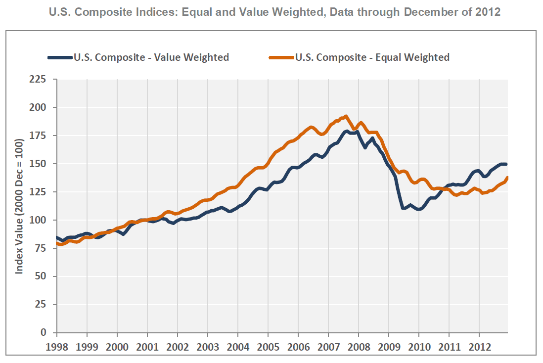 commercial-reall-estate-1