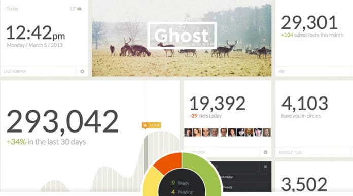 ghost blogging platform