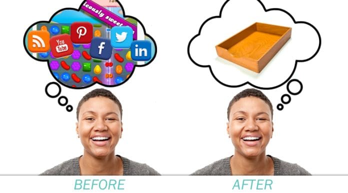 productivity productivity