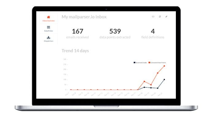 mailparser-io mailparser