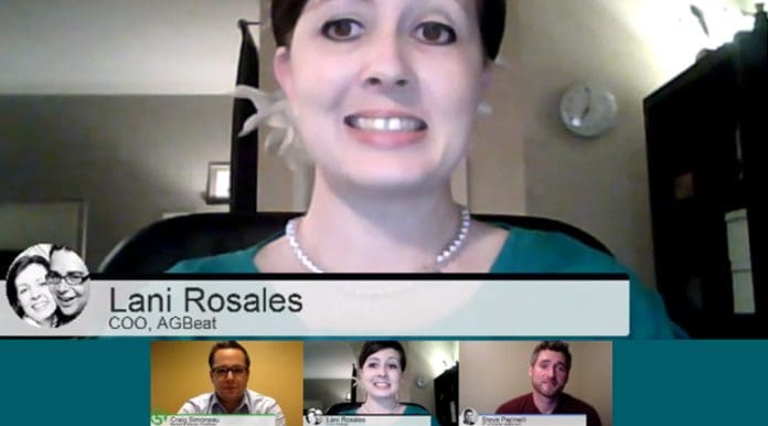 real estate productivity