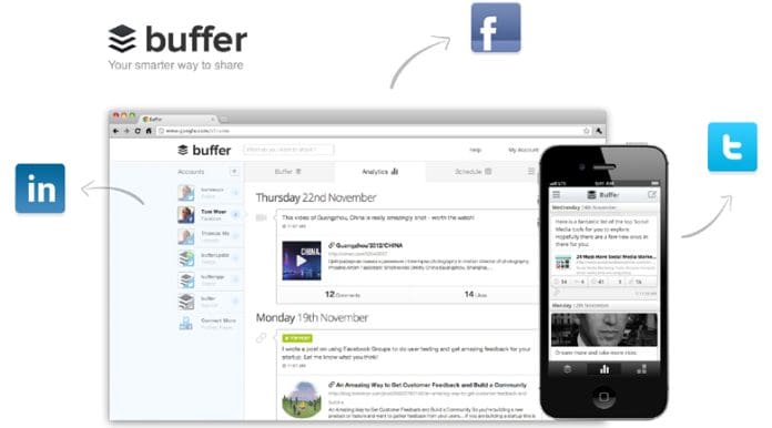 buffer