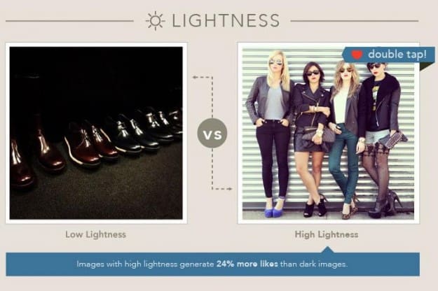 instagram lightness factor