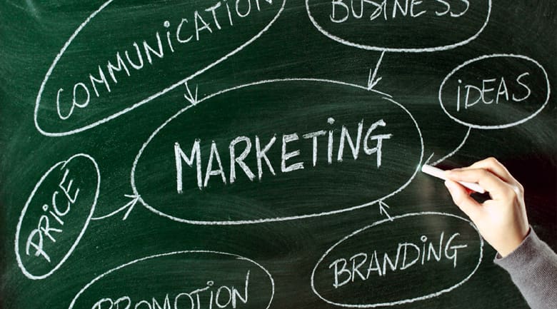 marketing trends