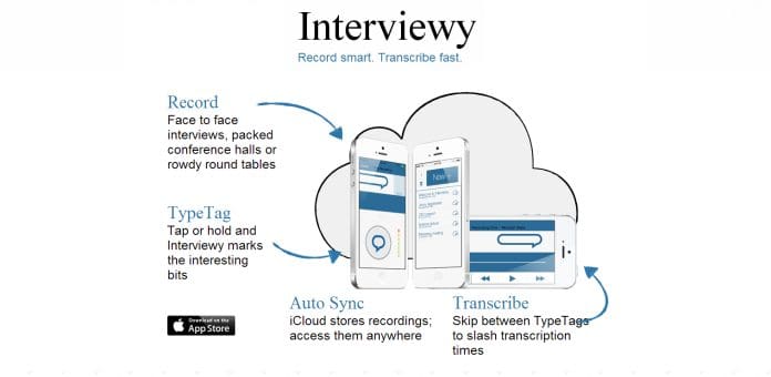 interviewy interviewy