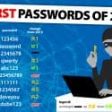 passwords