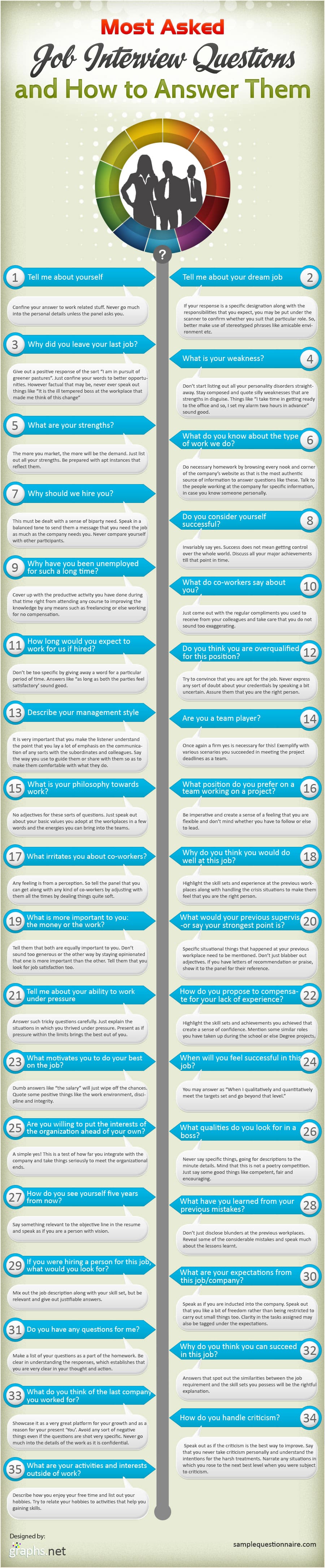 job interview questions