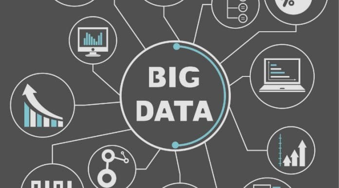 big data