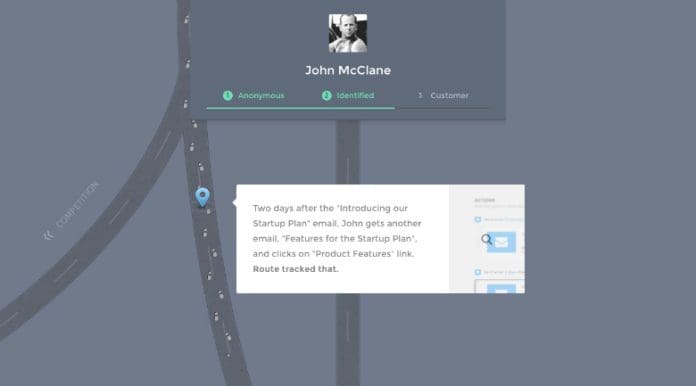 route-to-email-marketing route to email marketing