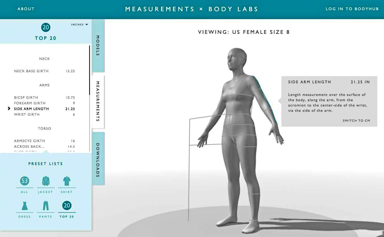 Body-Labs-Measurements-3d-amazon body amazon