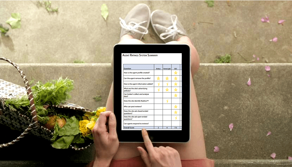 agent ratings and reviews report card PAR