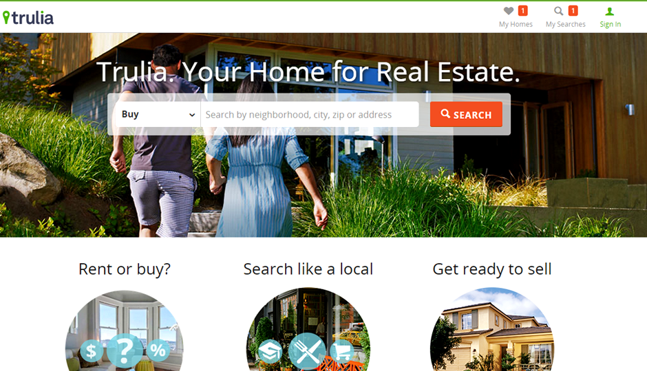 trulia zillow